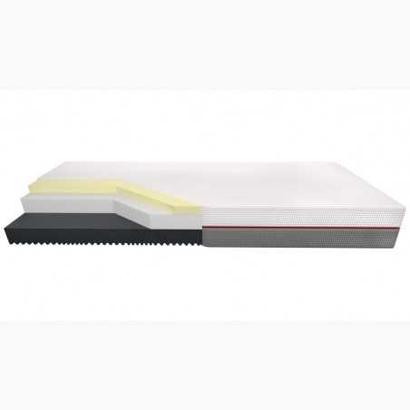 copy of Matrac Termoelastická pěna, Sofia 90 x 200, H2 , Matrace- 2