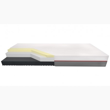 Matrac z termoelastickej peny, Sofia 90 x 200, H2 , Matrac- 2