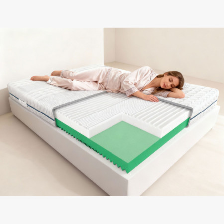 Matrace Palma 140 H3 – tvrdá obojstranná matrac s perforovanými penami