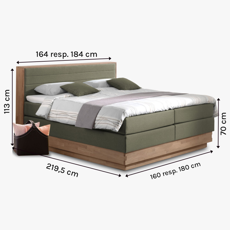 Posteľ boxspring s úložným priestorom, Moneta 160 zelená