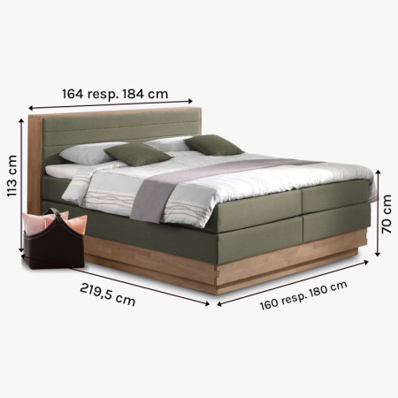 Posteľ boxspring s úložným priestorom, Moneta 160 zelená