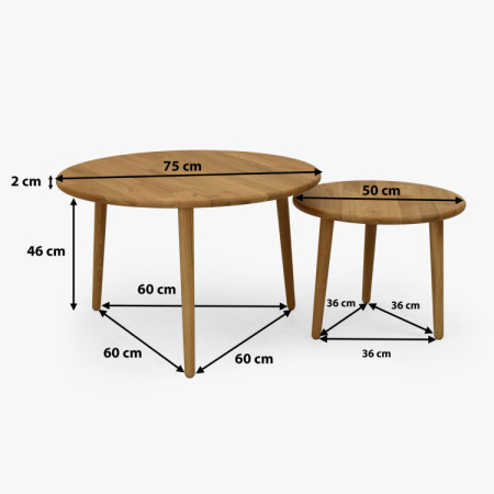 Sada okrúhlych konferenčných stolíkov