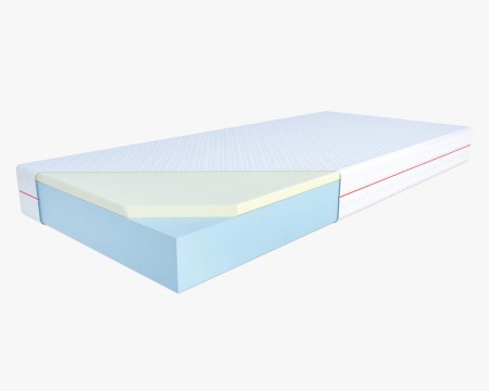 Matrac z pamäťovej peny Julia 80 x 200, H1 + H2 , Matrac- 3