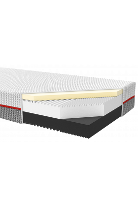 Matrac Termoelastická pena, Sofia 90 x 200, H2