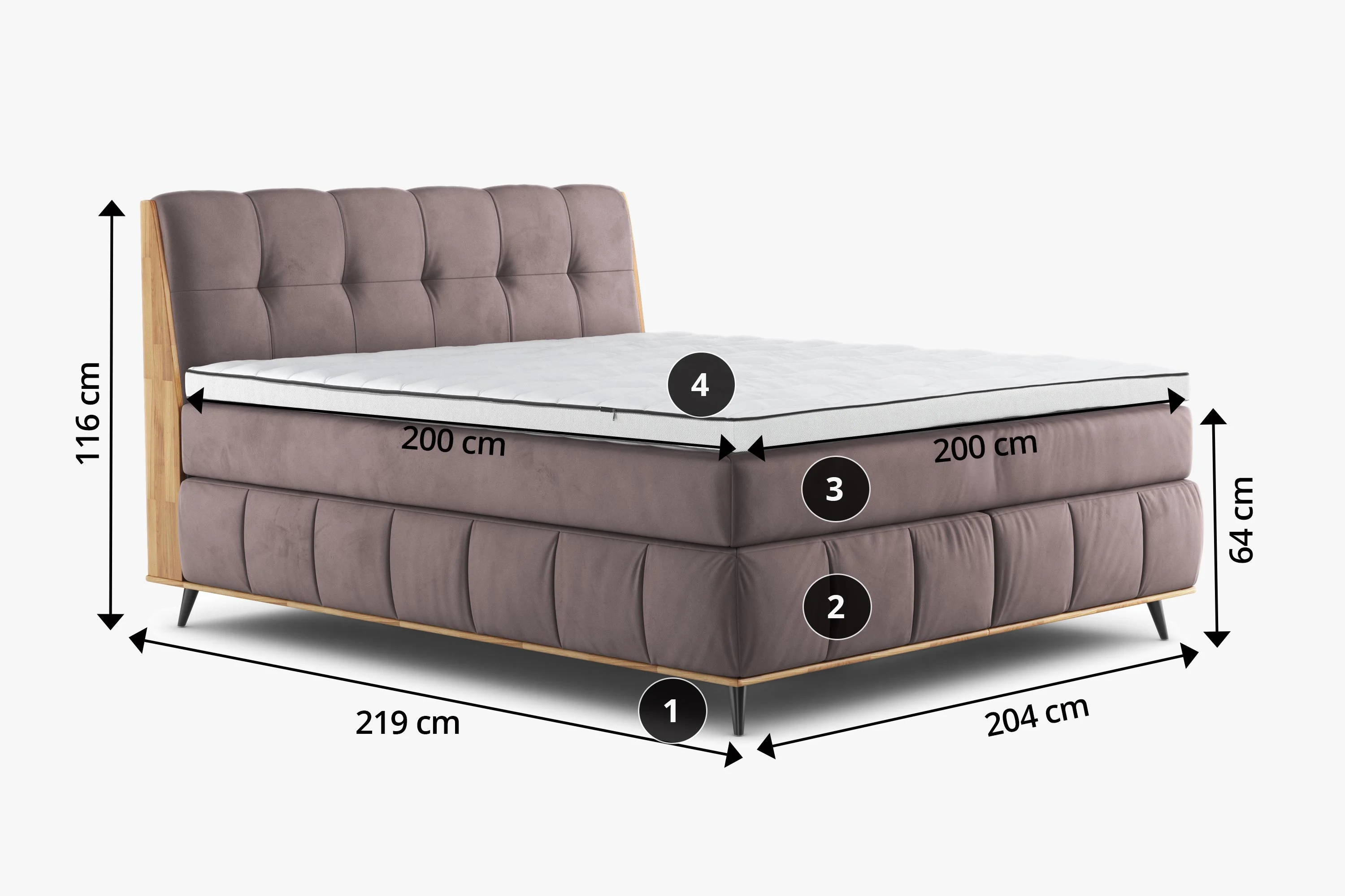 Luxusná posteľ boxspring 200 x 200